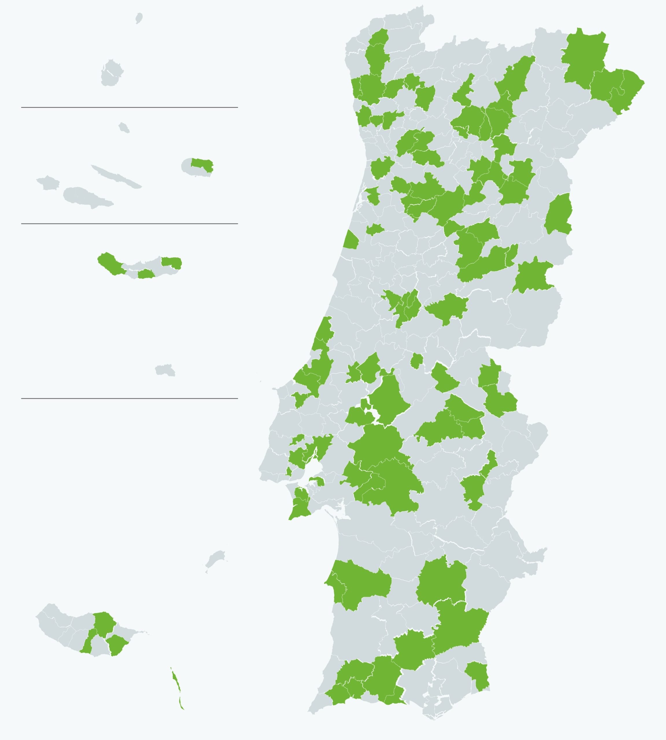 Mapa Estudo DPOC